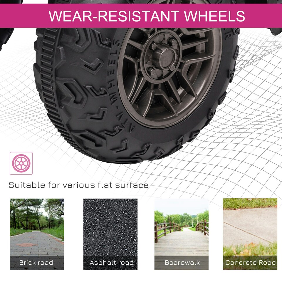 image 1 of HOMCOM 12V Electric Quad Bike for Kids w/ LED Headlights, Music - Pink
