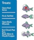 image 3 of API MELAFIX Freshwater Fish Bacterial Infection Remedy 473 ml Bottle | Multi