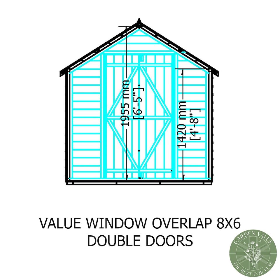 image 1 of Overlap 8x6 SD Value with Window