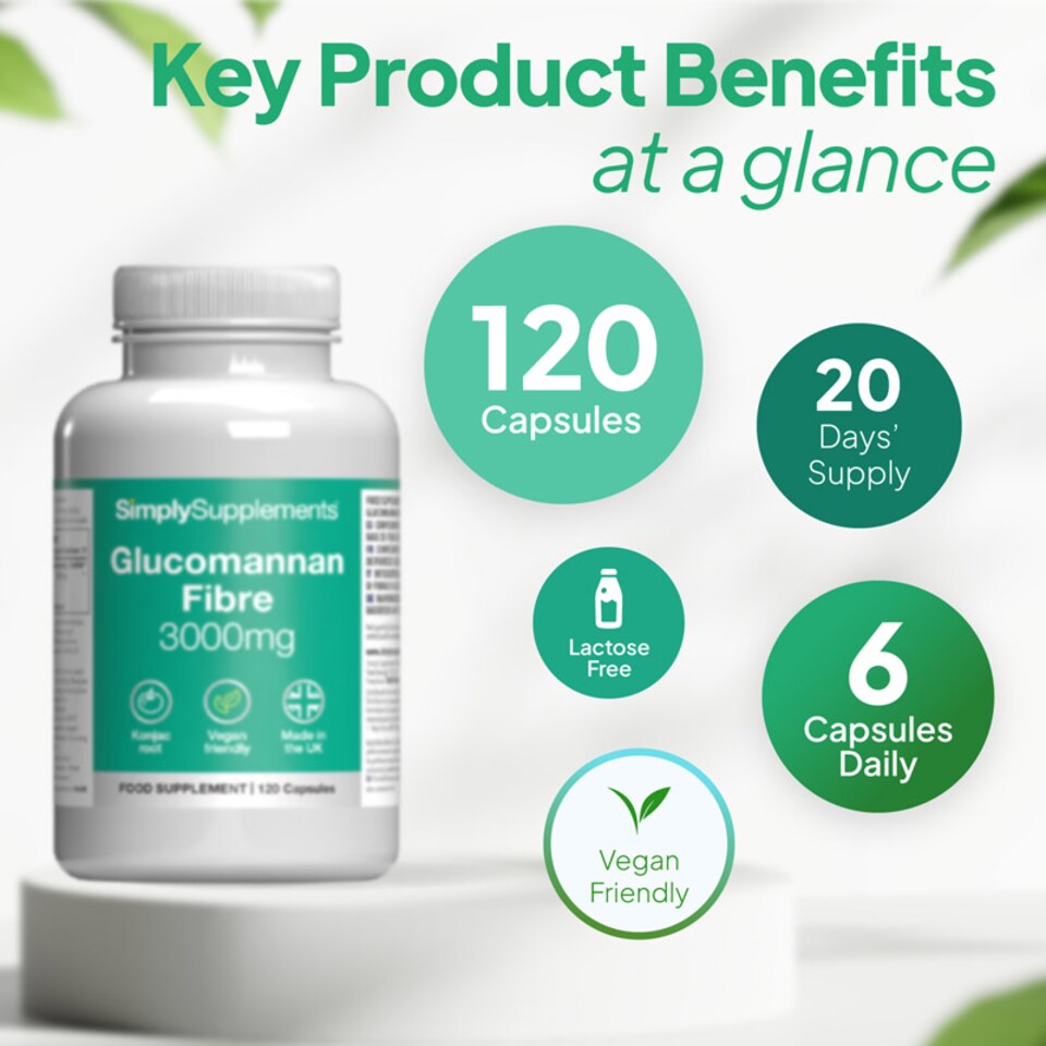 image 1 of Glucomannan Fibre Capsules 3000mg