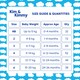 image 5 of Kim & Kimmy Nappies, Size 3, 6-11kg, 60 Pack, Little Clouds