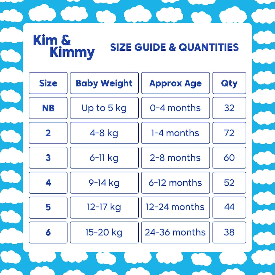 image 1 of Kim & Kimmy Nappies, Size 3, 6-11kg, 60 Pack, Little Clouds