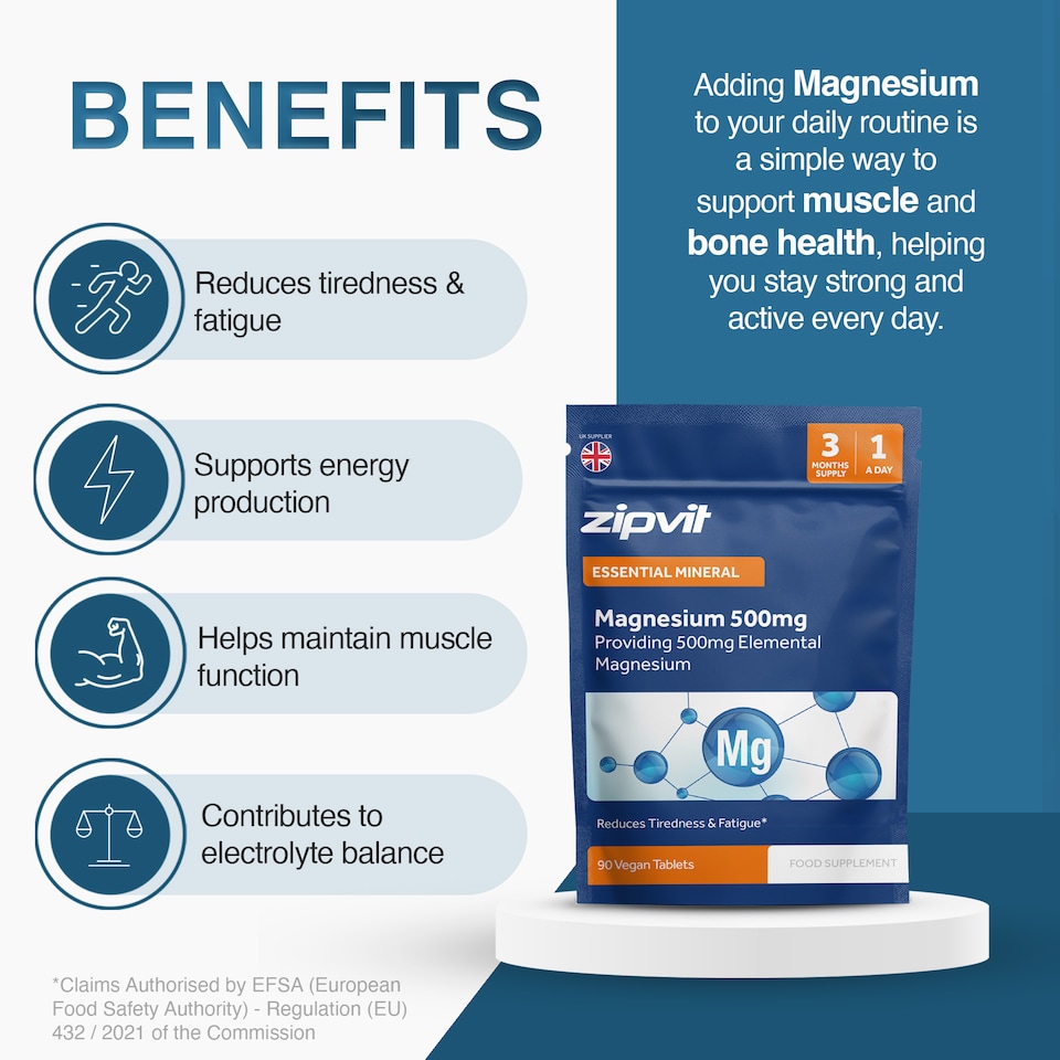 image 1 of Zipvit Magnesium 500mg, Energy, Muscle & Bone Support, 90 Vegan Tablets, 3-Month Supply