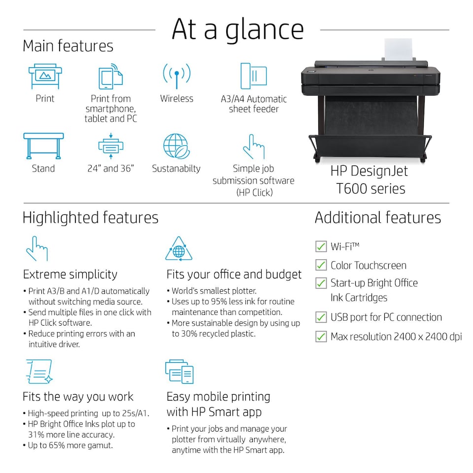 image 1 of HP T650 Large Format Printers - 1024MB