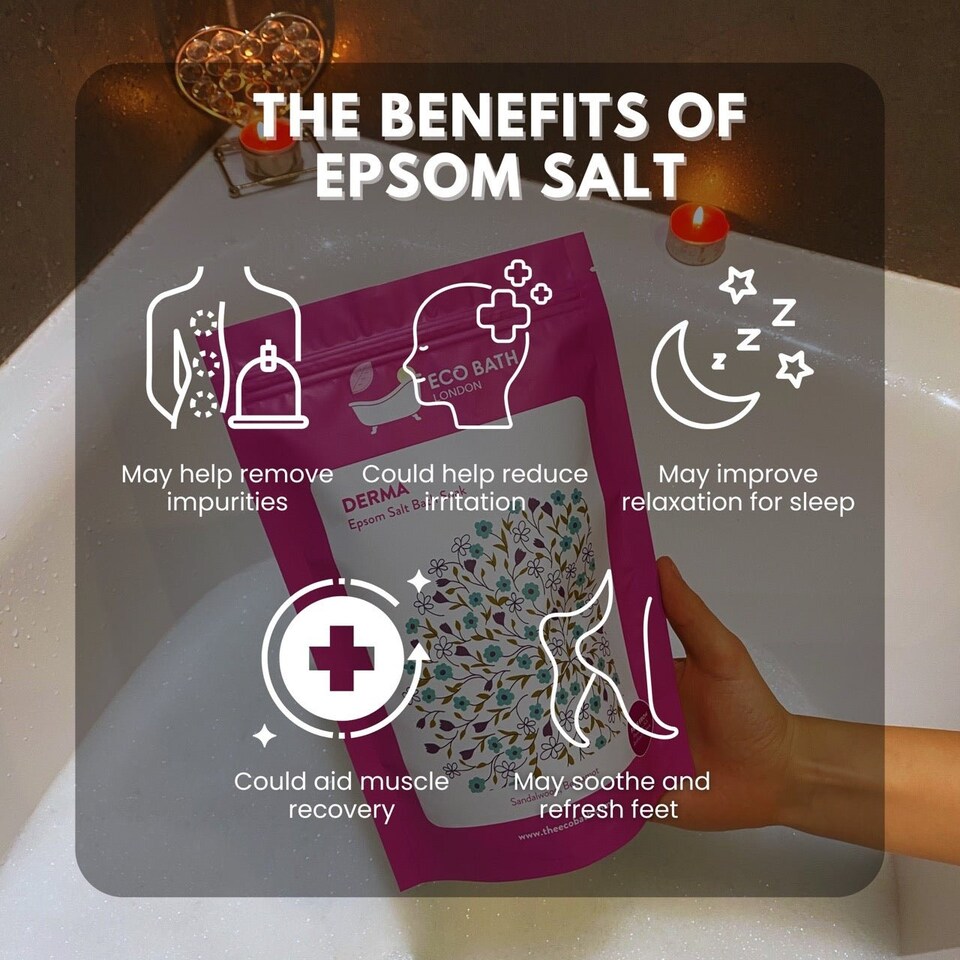image 1 of Derma Epsom Salt Bath Soak