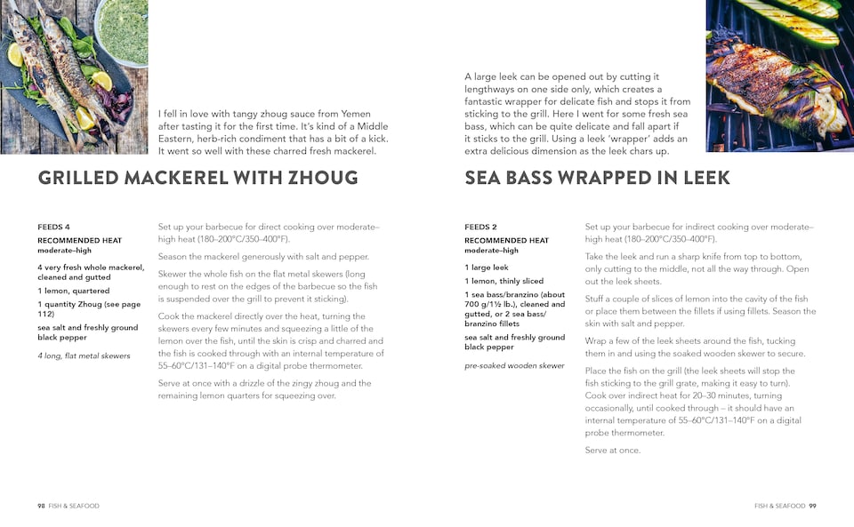 image 1 of Backyard BBQ