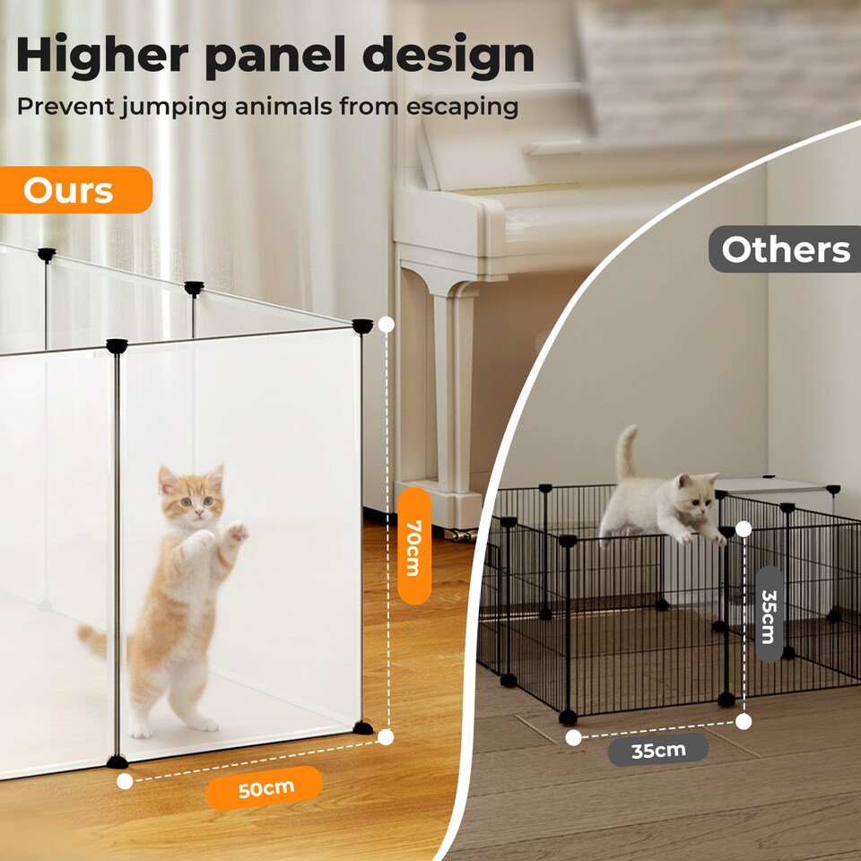 image 1 of Large Small Animal Playpen DIY Pet Fence for Rabbit Hamster Puppy Guinea Pig Dog