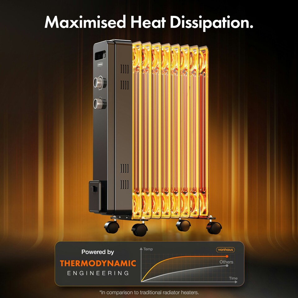 image 1 of VonHaus Oil Filled Radiator 9 Fin Portable Electric Heater