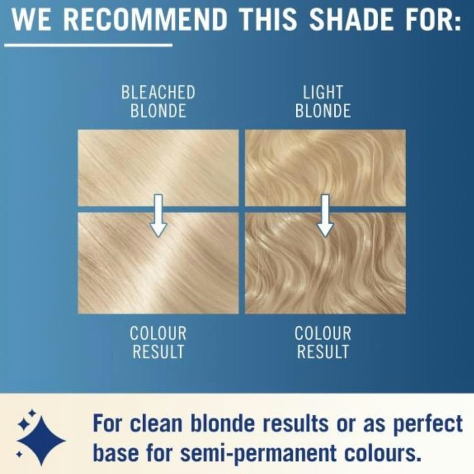 image 1 of Schwarzkopf Live Semi-Permanent Post Bleach Toner Soft Blonde T2