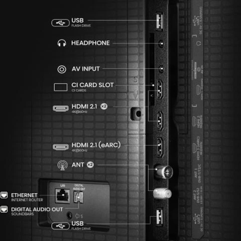 image 1 of Hisense 50A7QTUK 50inch 4K UHD QLED SMART TV WiFi Dolby Atmos