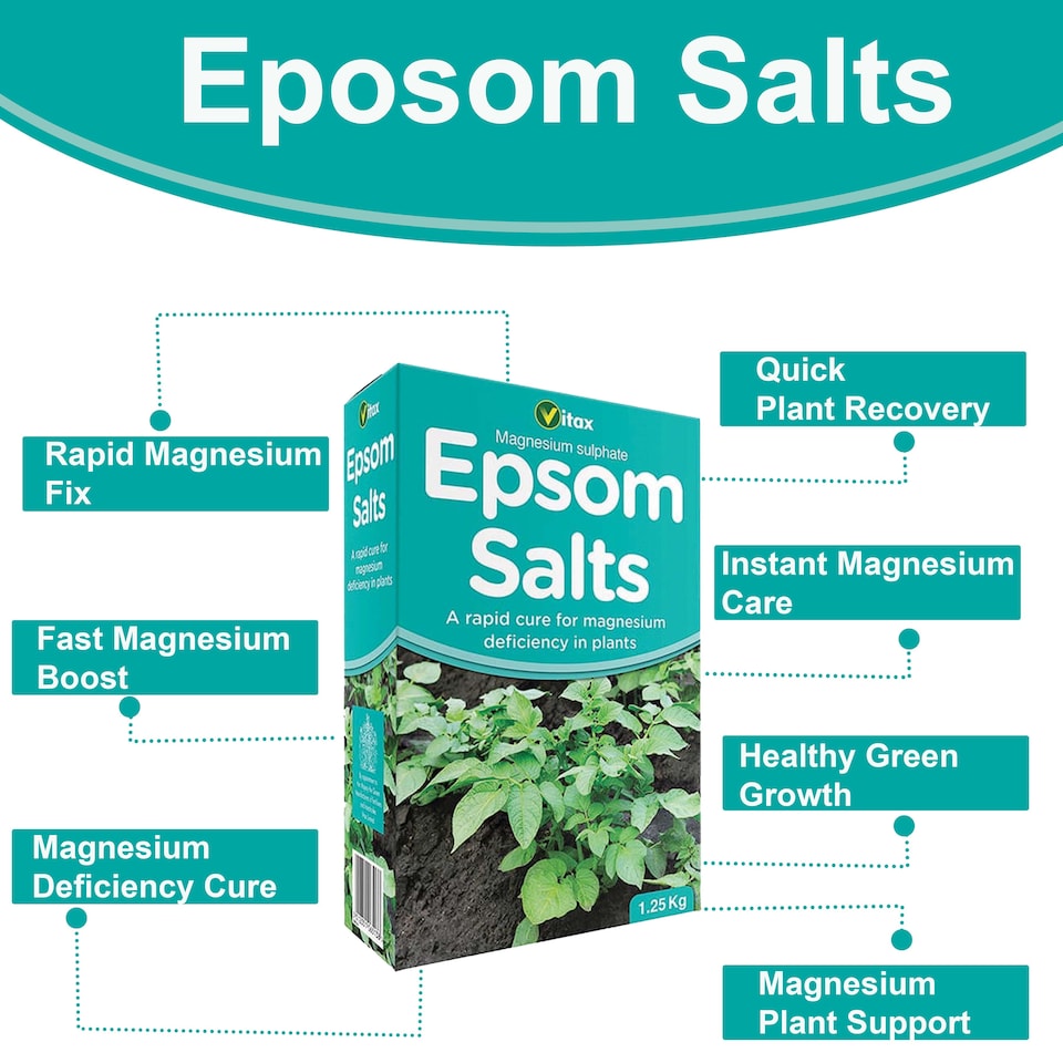 image 1 of Vitax Epsom Salts 1.25kg Fast Acting Magnesium Feed for Gardens & Houseplants