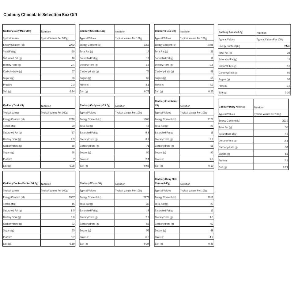 image 1 of Cadbury Dad My Hero Chocolate Selection Box Gift Hamper