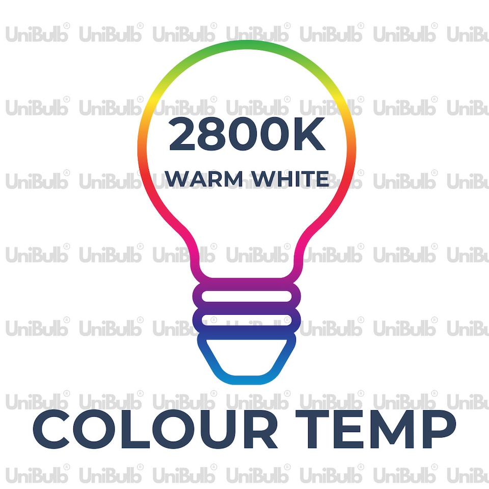 image 1 of UniBulb Fridge / Oven / Salt Lamp Pygmy E14 Small Edison Screw (SES) 100lm 15W 2800K (Warm White) Incandescent Dimmable Light Bulbs - Pack of 3
