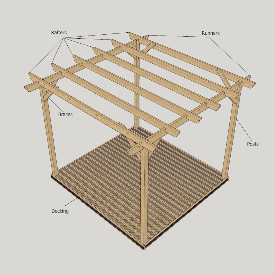 image 1 of Pergola and Decking Kit - L240 x W240 x H270 cm - Light Green