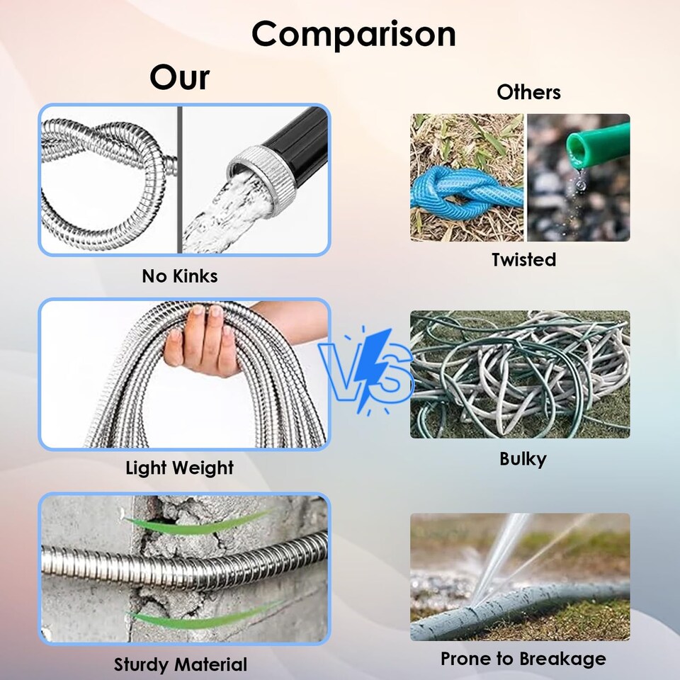 image 1 of 100FT Garden Hose Pipe Stainless Steel Lightweight Durable Strong Kink Free Leakproof Rust-Proof Spray Water Gun HosePipe Reel 30M