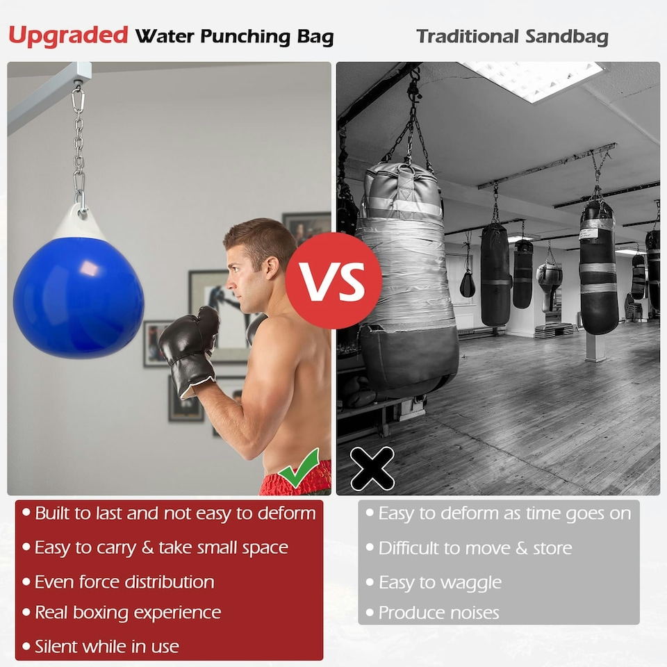 image 1 of COSTWAY 18 Inch Water Punching Bag 50 kg Heavy Bag Blue Blue
