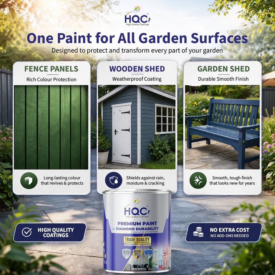 image 1 of HQC Garden Paint - Best Weatherproof For All Outdoor Wood & Furniture - Brown - 2.5L