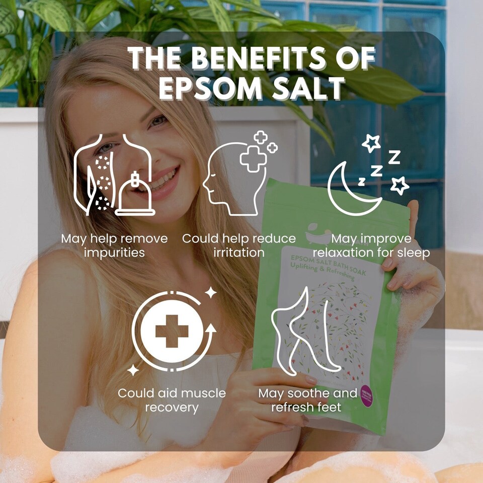 image 1 of Uplifting & Refreshing Epsom Salt Bath Soak