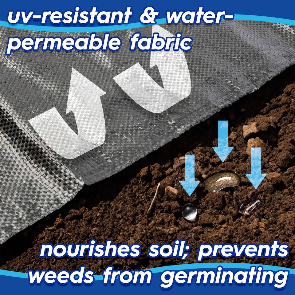 image 1 of Harbour Housewares 110gsm Weed Control Membrane Set with Pegs & Plates - 4m x 25m | Black | Black