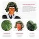 image 2 of Factory Worker Wig Green | One Size
