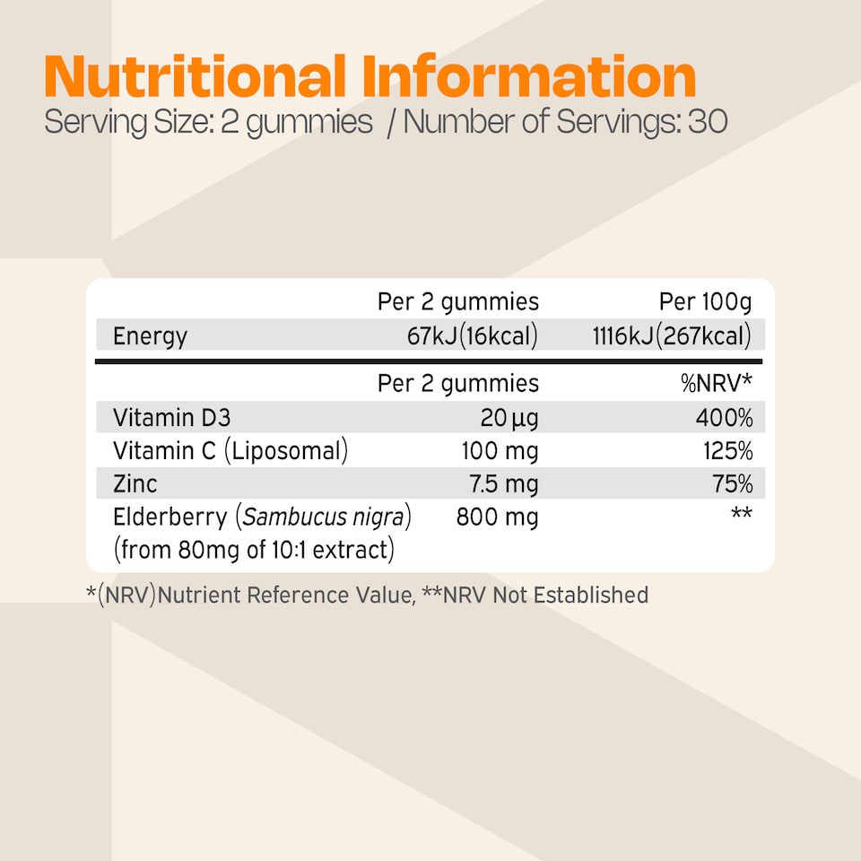 image 1 of Nutriburst Triple Immunity Gummies 60