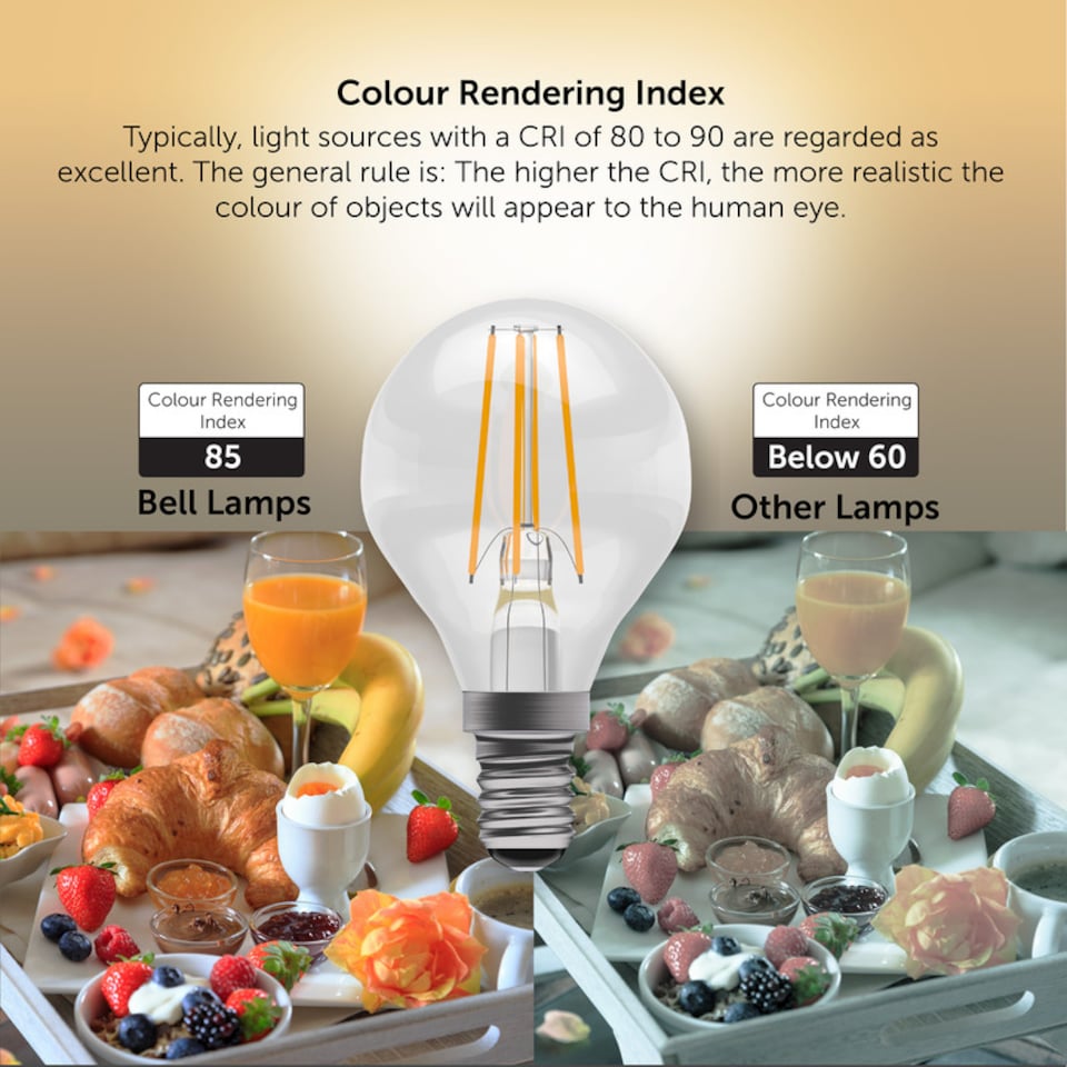 image 1 of BELL Lighting E14 LED Filament Golf Ball Warm White 2700K 4.7W Energy Saving Light Bulb