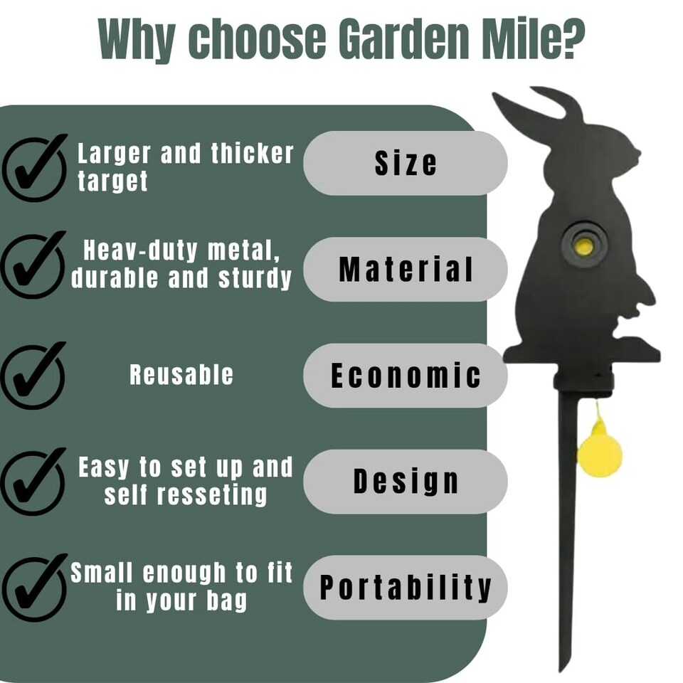 image 1 of Garden Mile Bunny Shooting Targets