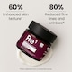 image 2 of Dr. Botanicals Retinol Complex 1% Hyaluronic Acid 1% Anti-Ageing Night Moisturiser 60ml for Fine Lines, Wrinkles, Loss of Firmness