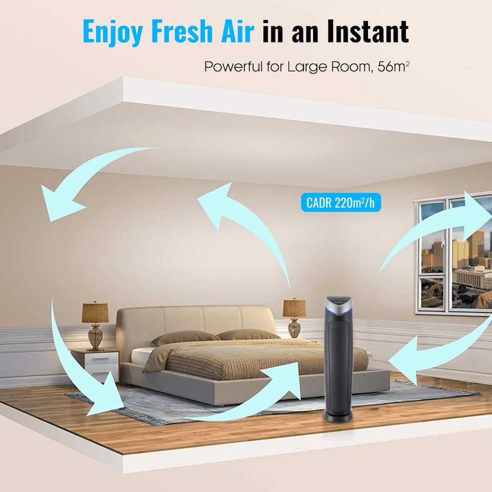 image 1 of HEPA Air Purifier and Ioniser with UVC Sanitiser Eliminates viruses 28 Inches