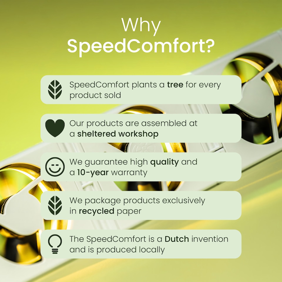 image 1 of SPEEDCOMFORT DUOSET