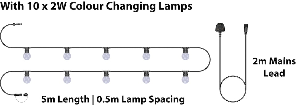 image 1 of Festoon Black Rubber IP65 5m/10x2w Colour Change Lampp