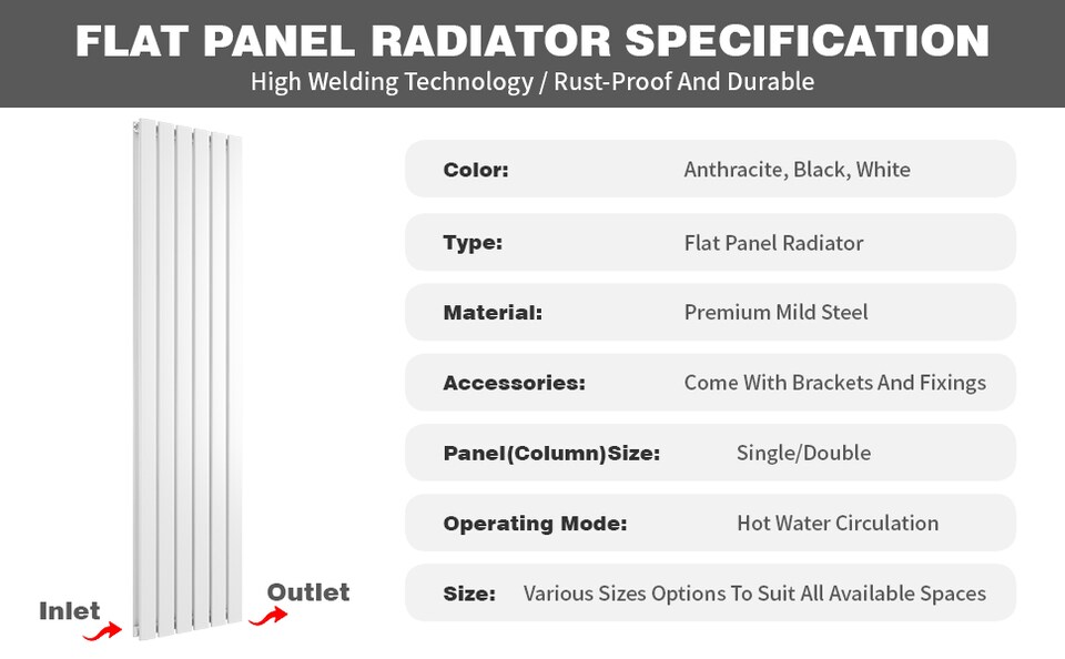 image 1 of MCC Direct Radiator Double Panel Vertical Column Radiator Flat Panel Heating 1800x408mm