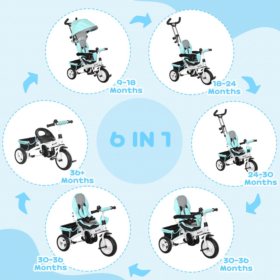 image 1 of HOMCOM 6 in 1 Baby Trike, Kids Trike, Stroller with Parent Handle, Green