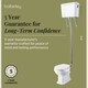 image 4 of Kinston Traditional Comfort Height Toilet Pan, High Level Cistern, Flush Pipe Kit & Soft Close Seat - White - Balterley