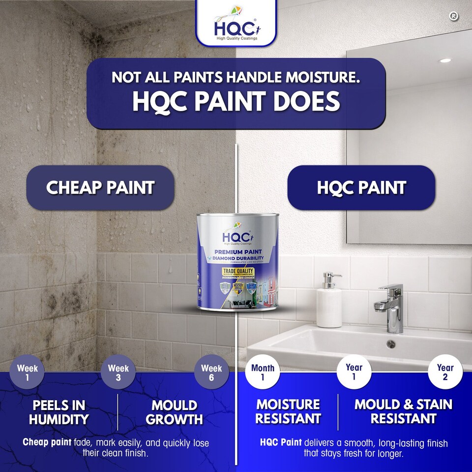 image 1 of HQC Kitchen & Bathroom Paint - Mould Resistant, Washable & Durable - Terracota - 2.5L