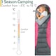 image 3 of Adult Sleeping Bag 3 Season Single Person Warm Hood Carry Bag Trail Alpine 252 | Pink | Single | 1