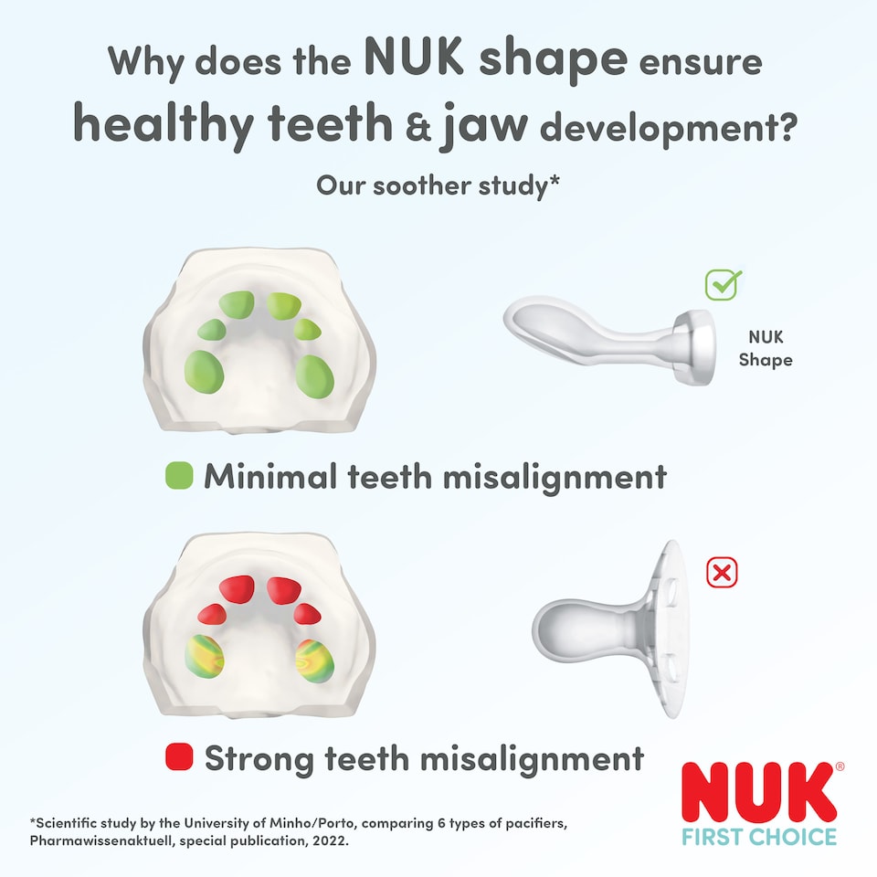 image 1 of Nuk First Choice Soother 0-6m 2 Pack