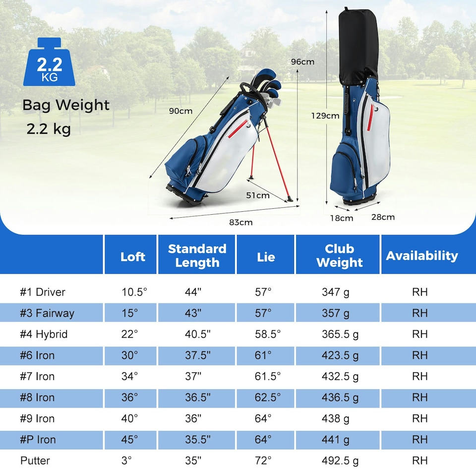image 1 of COSTWAY Men's Complete Golf Clubs Package Set 10 Pieces Blue