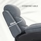 image 5 of HOMCOM Power Lift Riser and Recliner Chair with Remote Control, Dark Grey | Grey | One Size