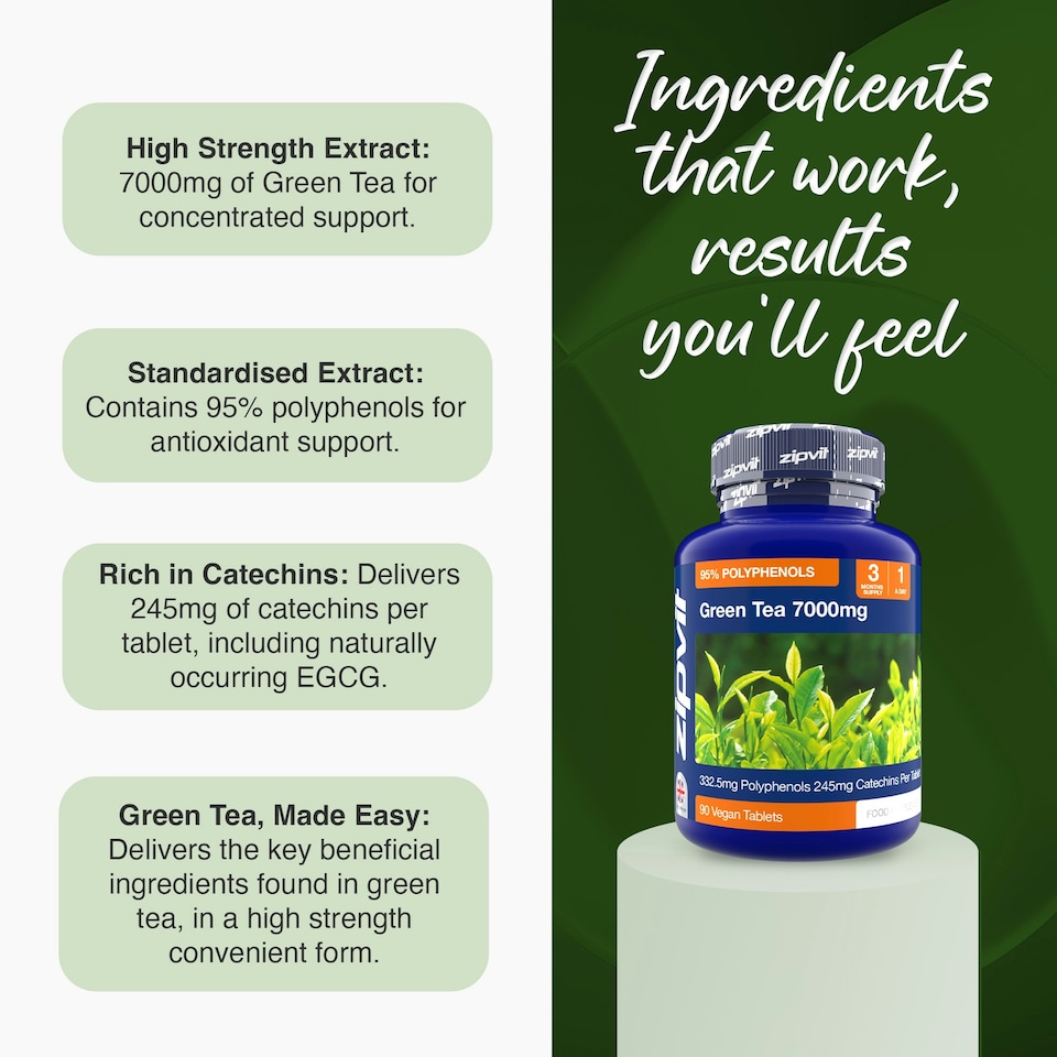 image 1 of Zipvit Green Tea 7000mg, High Antioxidant Support with 95% Polyphenols, 90 Vegan Tablets, 3-Month Supply