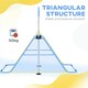 image 6 of HOMCOM Adjustable Height Foldable Kids Gymnastics Bar, Blue