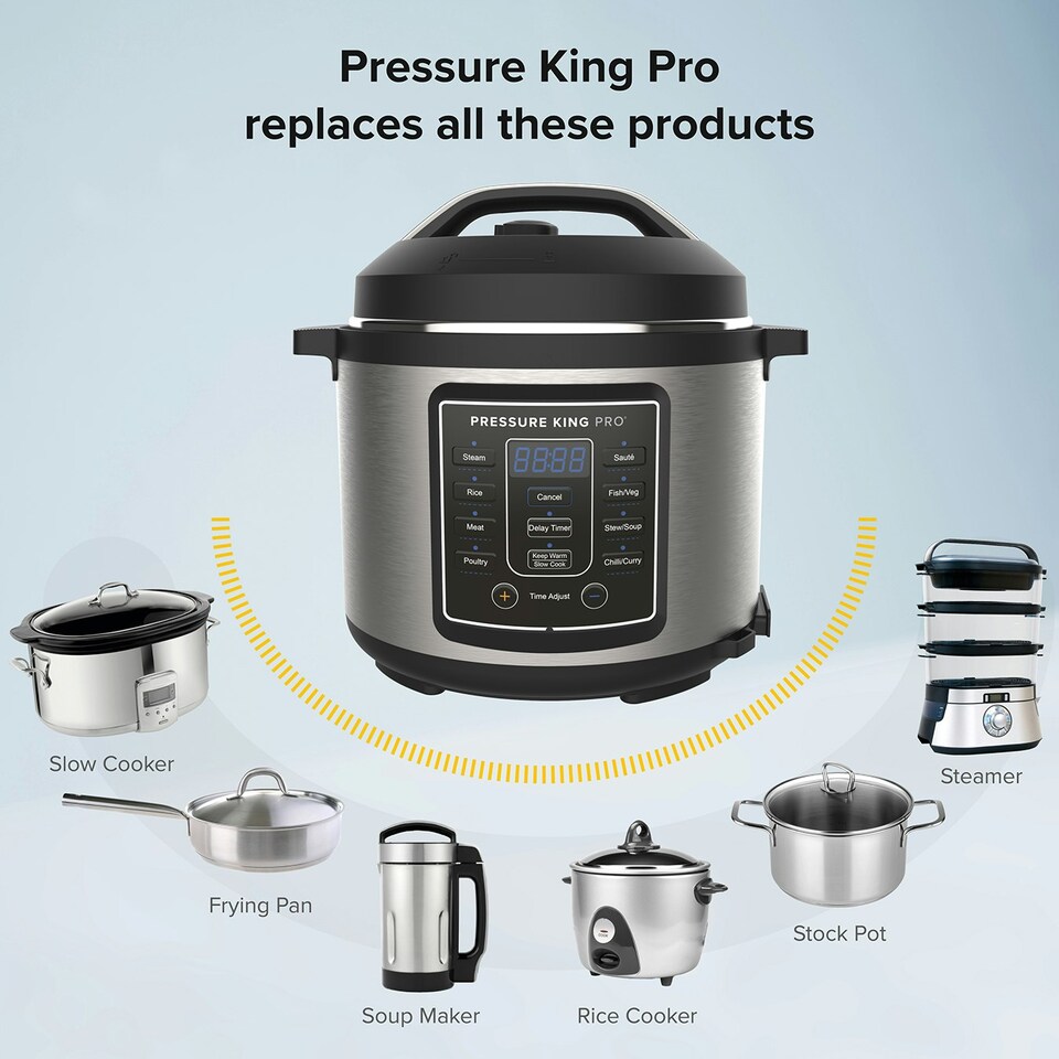 image 1 of Pressure King Pro 4.8L by Drew&Cole