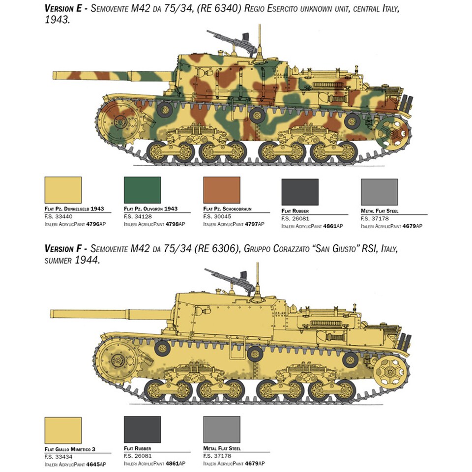 image 1 of Italeri Semovente M42 da 75-34 Italian Tank Military Model Kit 14cm Long Scale 1-35
