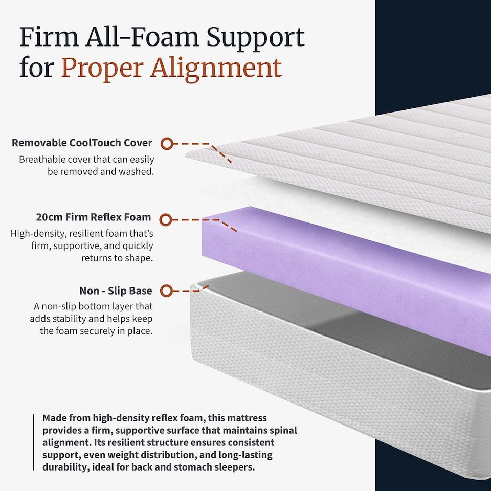 image 1 of Orthopaedic Foam Mattress 20cm Visco Therapy Firm Support Spine Alignment UK | White | White | King | 1