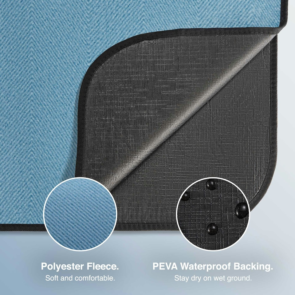 image 1 of VonShef Picnic Blanket, Large Blue Herringbone Rug with Waterproof Back, 220x200cm | Blue