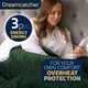 image 4 of Dreamcatcher Green Soft Microfleece Electric Blanket Heated Throw 160x120cm Green