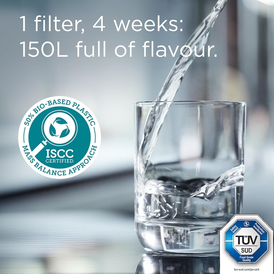 image 1 of BRITA Style Essential Jug White (2.4l) x3 BRITA Maxtra Pro Pure Performance Cartridges