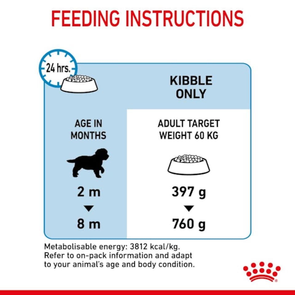 image 1 of Royal Canin Giant Puppy Dry Dog Food - 15 kg | Multi | 15kg | Fish, Rice | 1