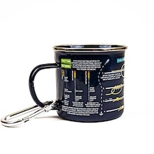 Gift Republic Novelty Mug Fishing Guide