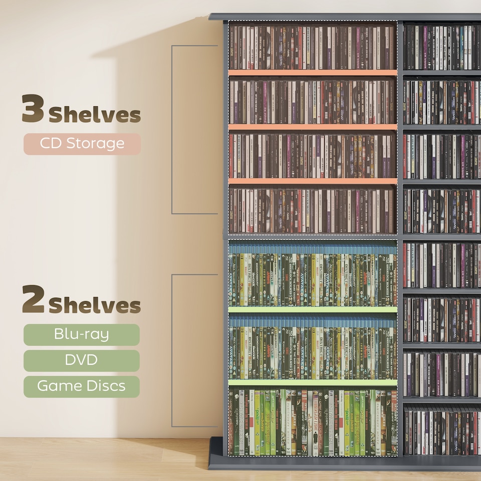 image 1 of HOMCOM CD Storage Unit DVD Tower Blu-ray Storage Shelf for Office, Grey